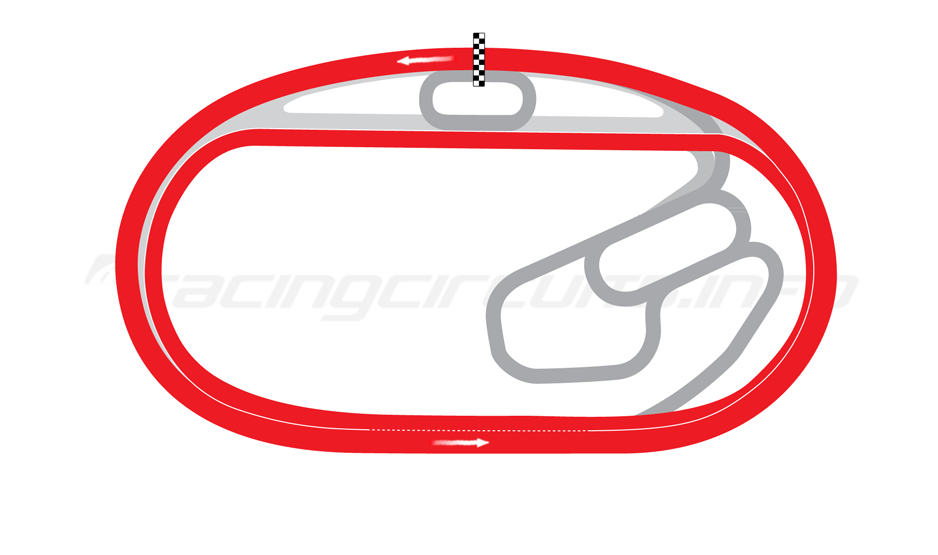 Iowa Speedway track map