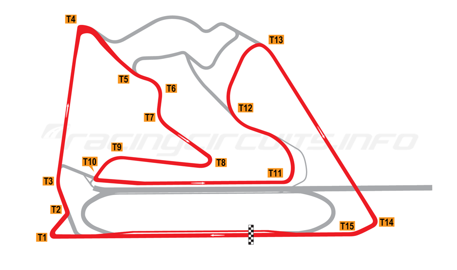 Bahrain International Circuit track map