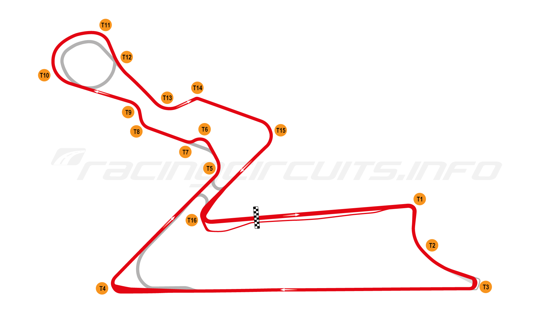 Buddh International Circuit track map