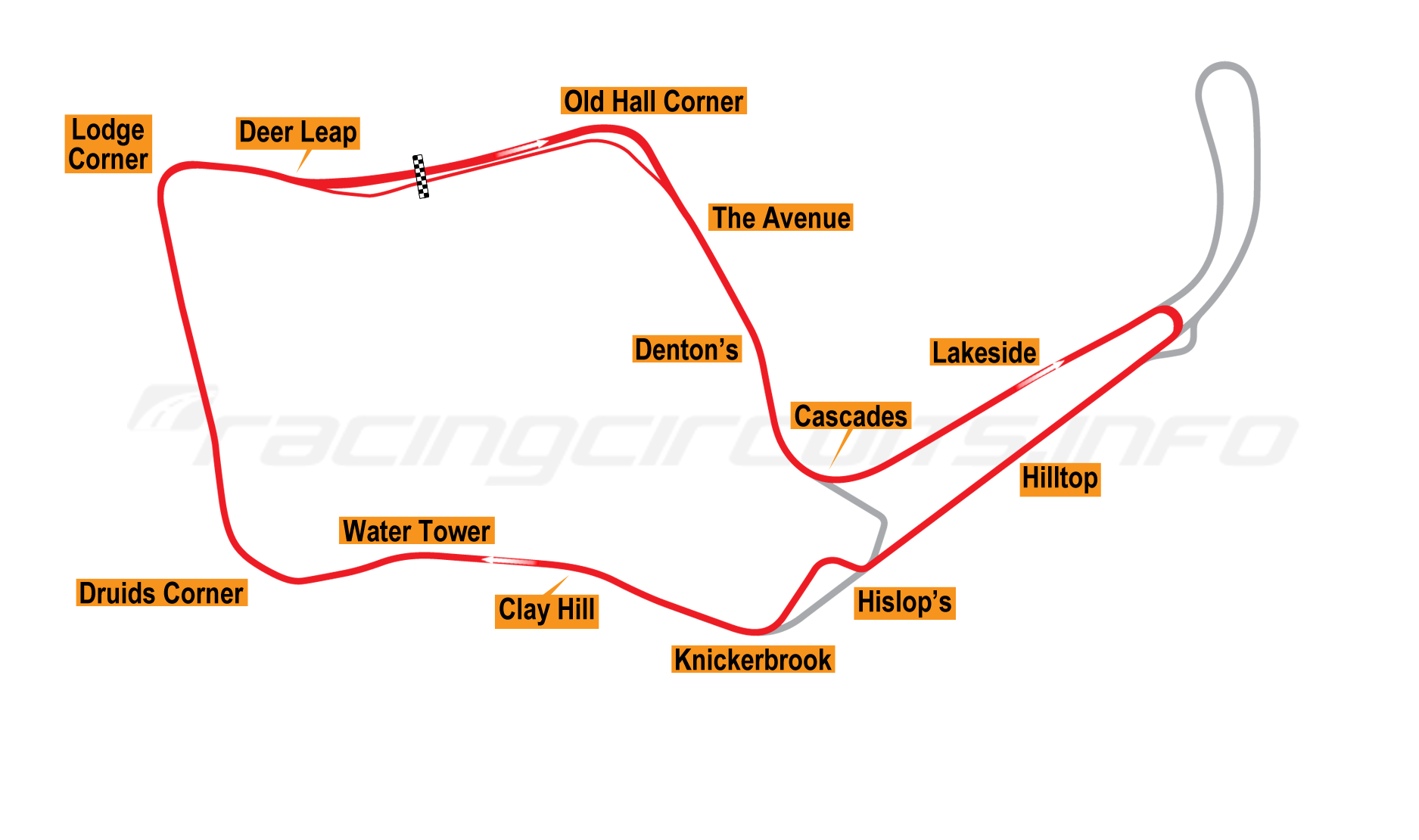 Oulton Park track map