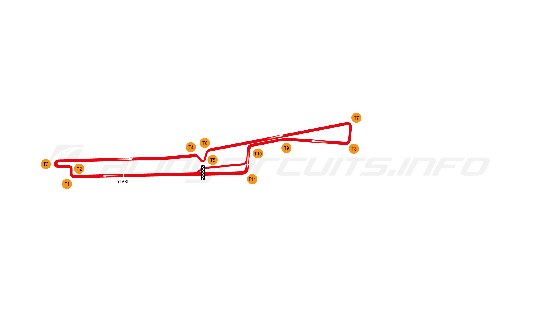 São Paulo Street Circuit track map